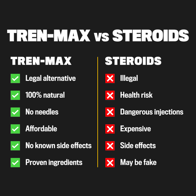 BIRAST ® TREN-MAX