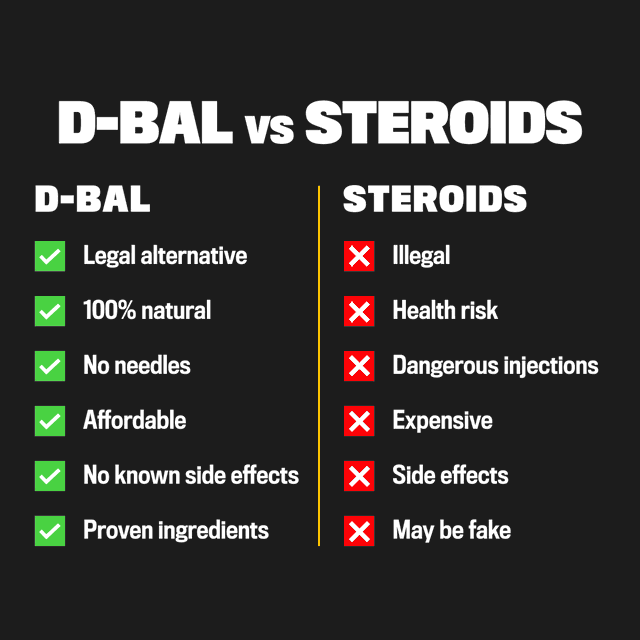 BIRAST ® D-BAL