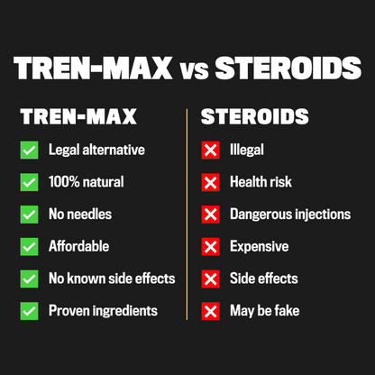 BIRAST ® TREN-MAX
