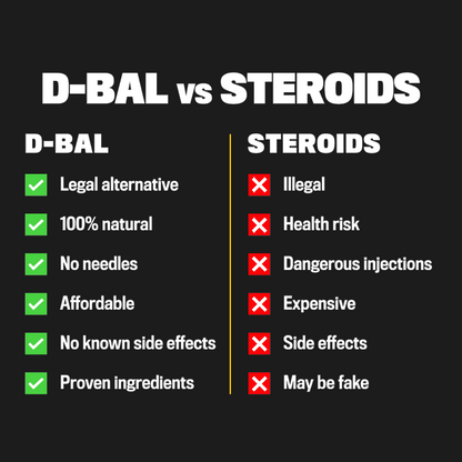 BIRAST ® D-BAL